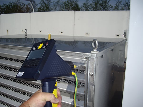 FAQs about CE Marking