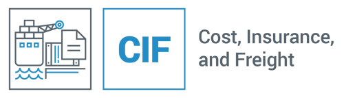 Cost Insurance and Freight